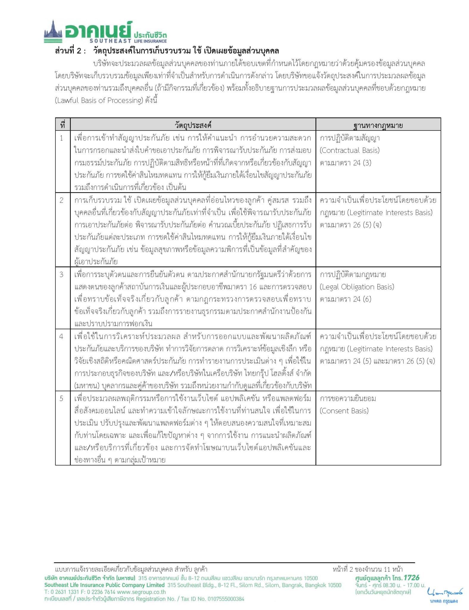 +4 ใบปกป้องข้อมูลส่วนตัว_Page_02