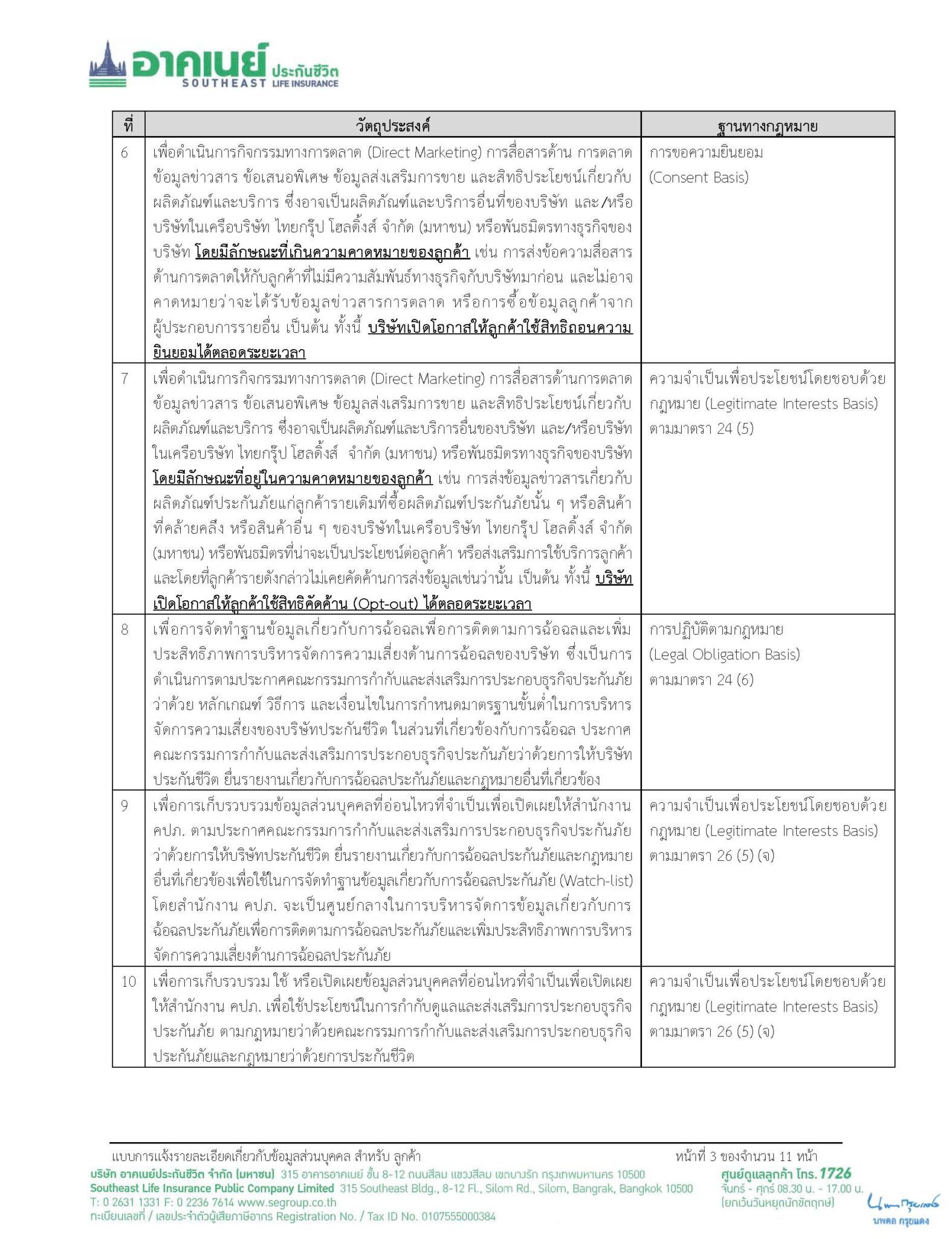 +4 ใบปกป้องข้อมูลส่วนตัว_Page_03