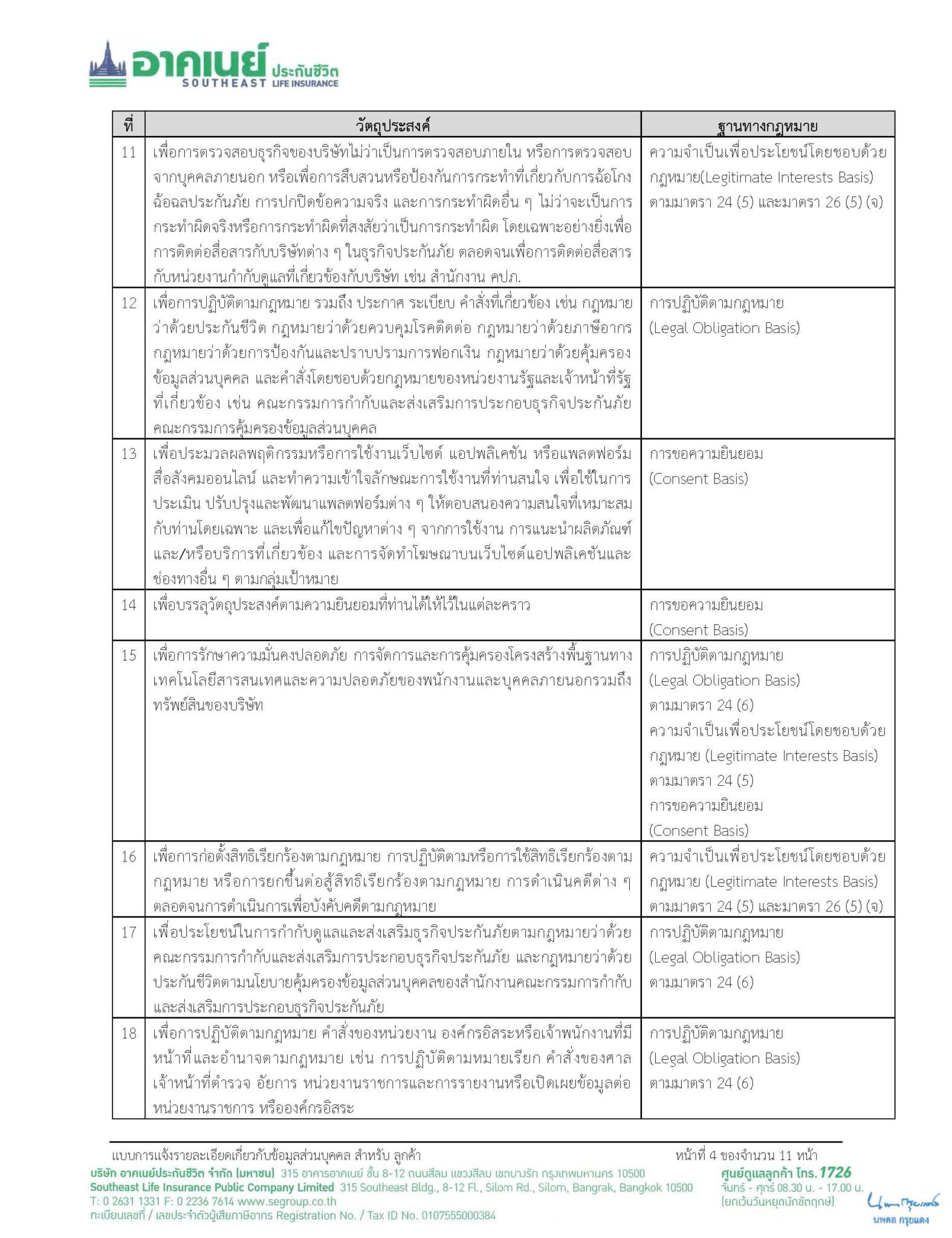+4 ใบปกป้องข้อมูลส่วนตัว_Page_04